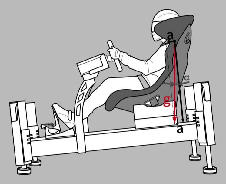 QubicSystem QS-BT1 Övfeszitő