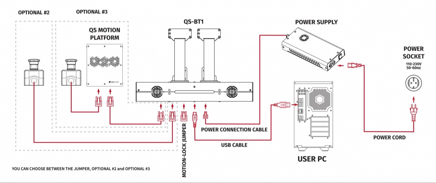 QubicSystem QS-BT1 Övfeszitő